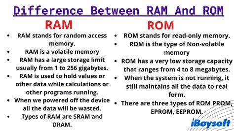 available ram vs total ram.